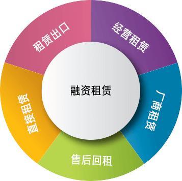 北京資產(chǎn)管理公司轉(zhuǎn)讓 價(jià)格、費(fèi)用及咨詢服務(wù)詳解